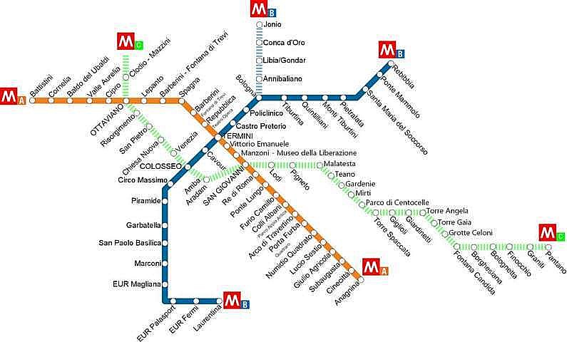 Matta Metro di Roma
